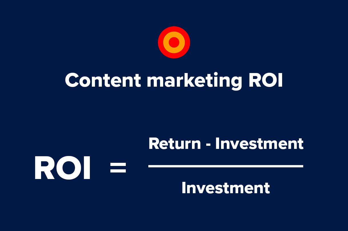 content marketing ROI formula