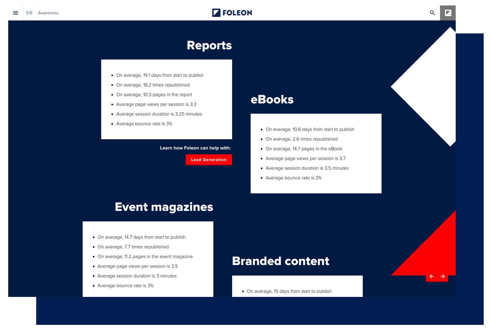 16 Types of Effective Sales Collateral [Examples included]
