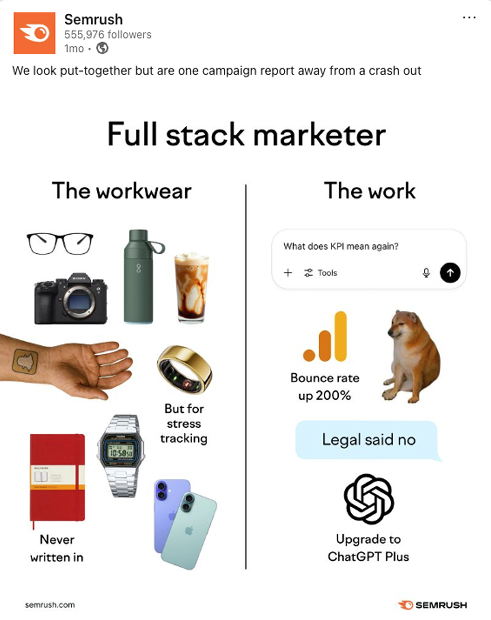 A screenshot of a meme from Semrush's LinkedIn, showing the difference between full stack marketer's workwear (oura ring but for stress tracking, casio watch, glasses) vs the work (upgrade to ChatGPT Plus, asking ChatGPT 'what does KPI mean again?' etc.)