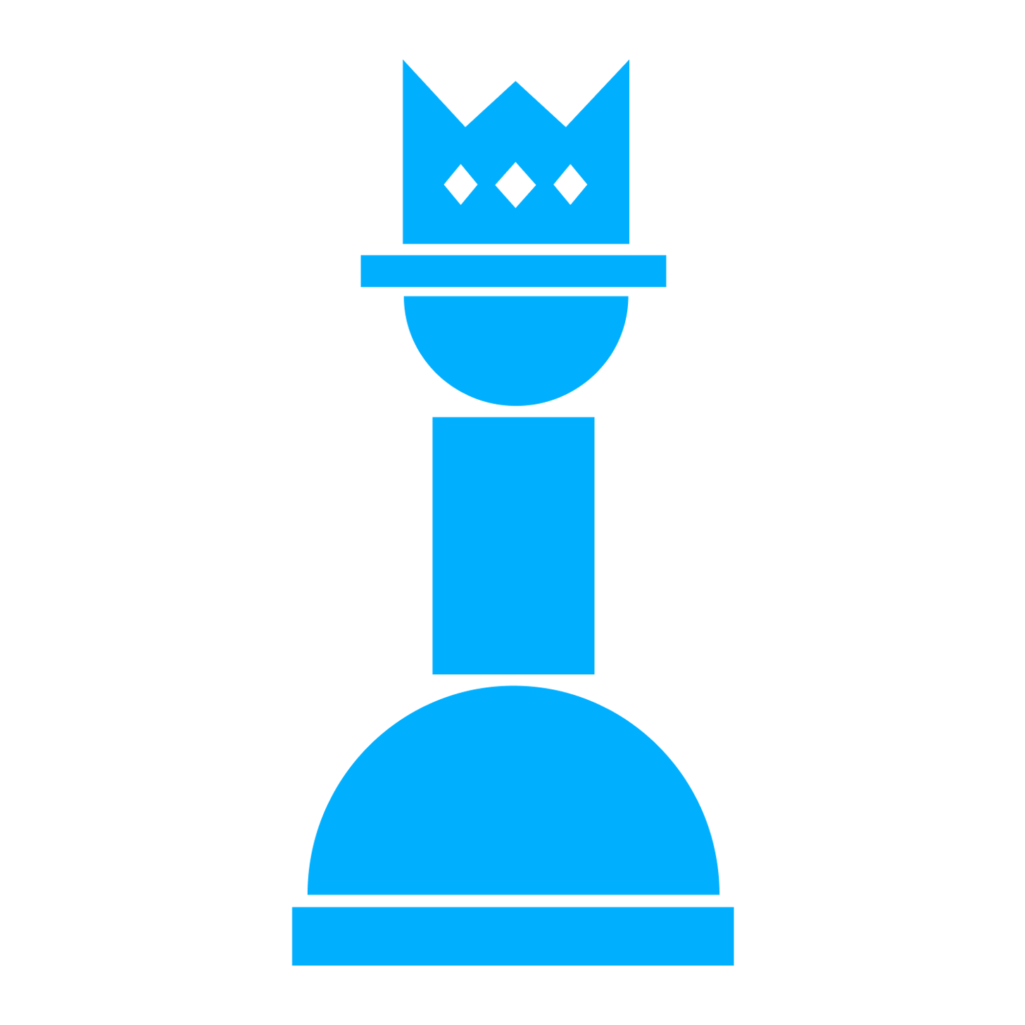 The Best Thought Leadership Ads on LinkedIn Right Now