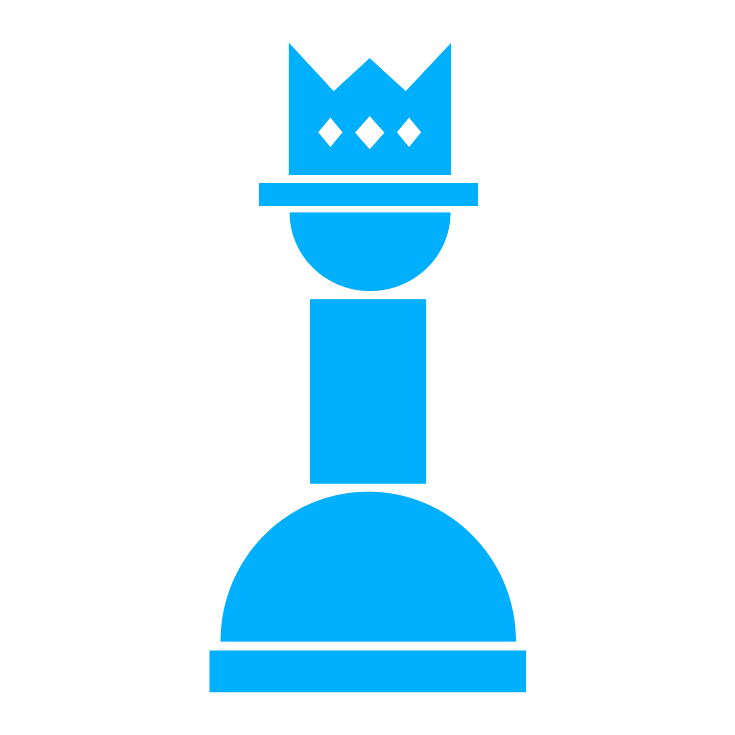 The Best Thought Leadership Ads on LinkedIn Right Now
