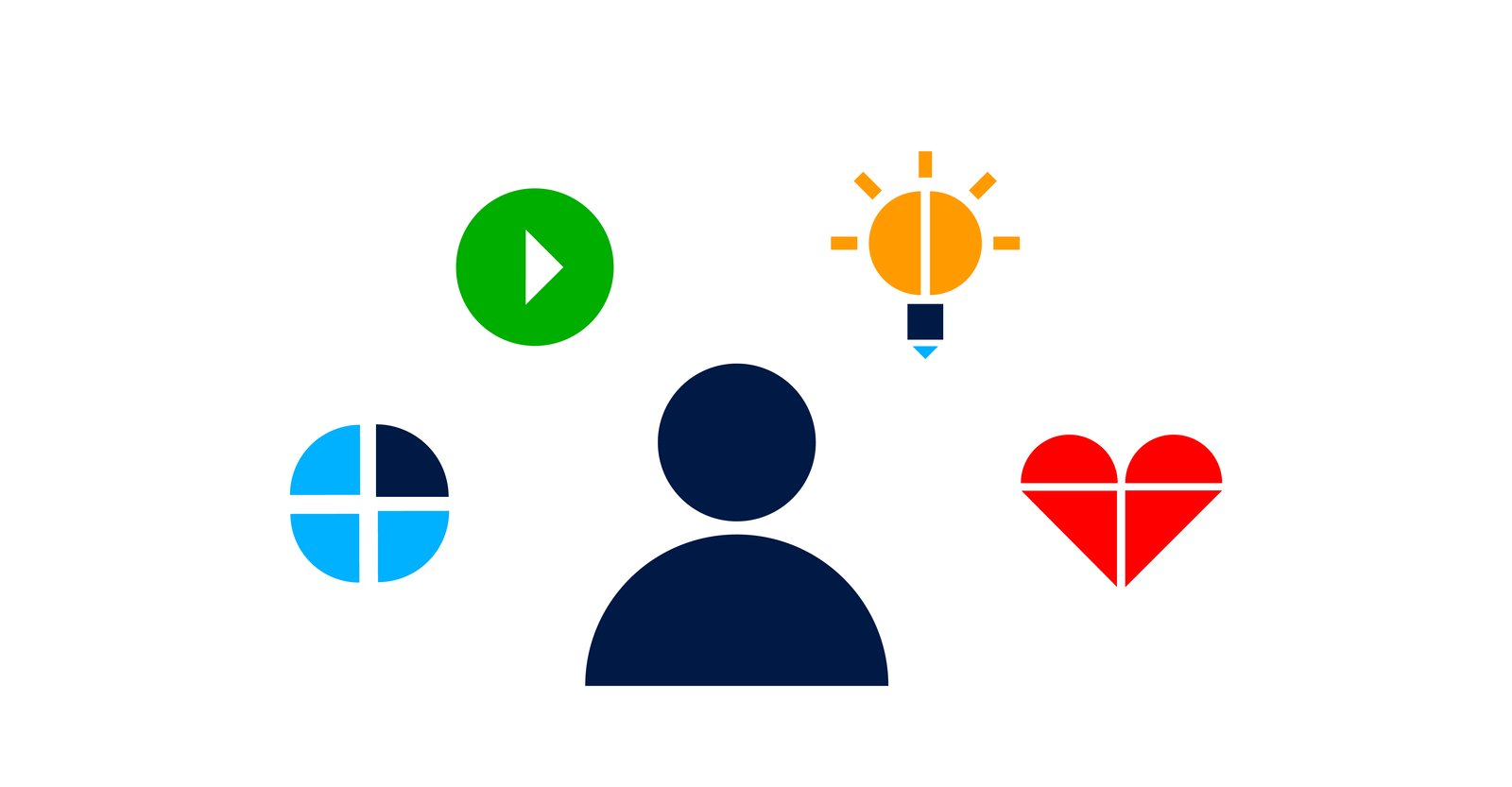 What the Rise of the New B2B Consumer Means for Marketing and Sales