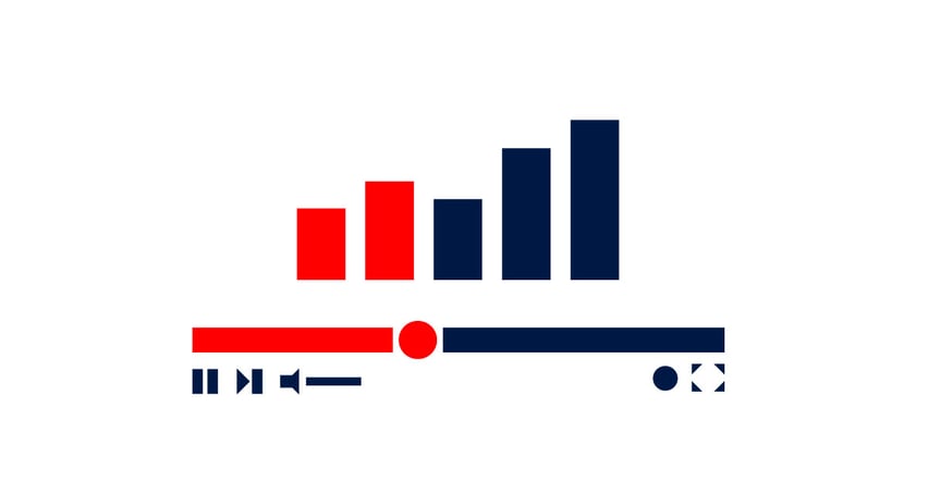 Video metrics