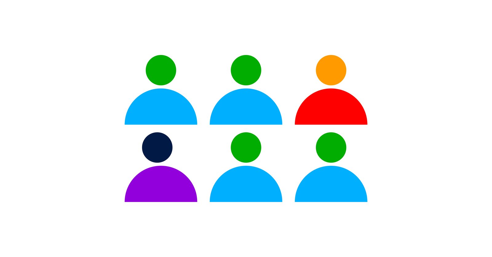 Why Personalization Matters In Content Marketing