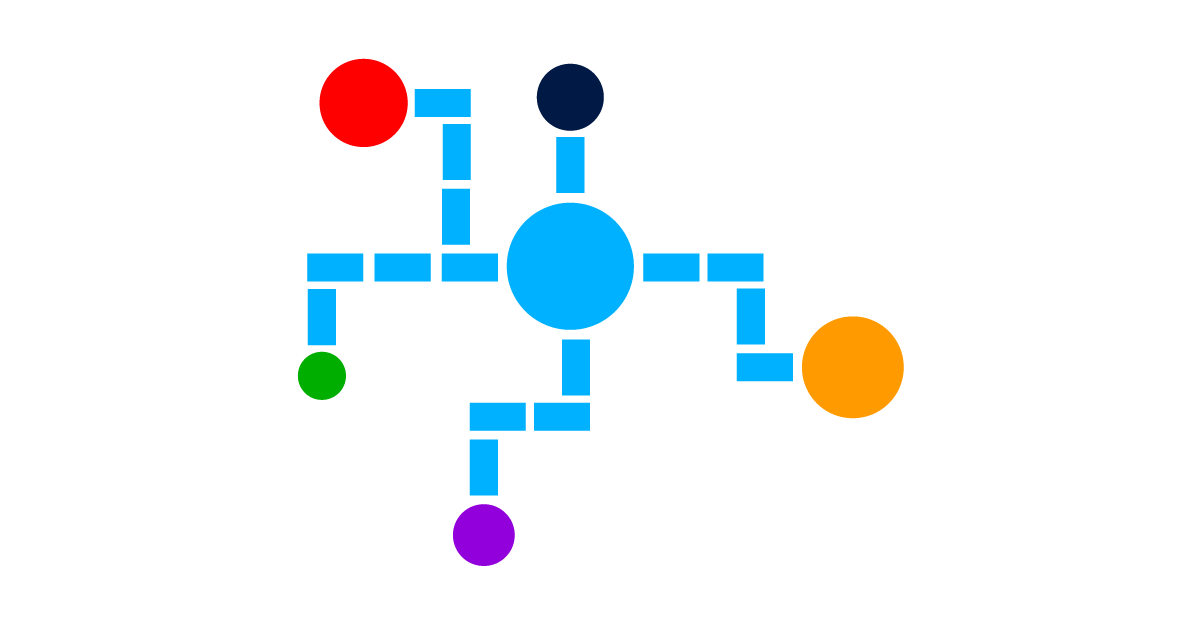 Why You Will Never Again Publish a White Paper as a PDF