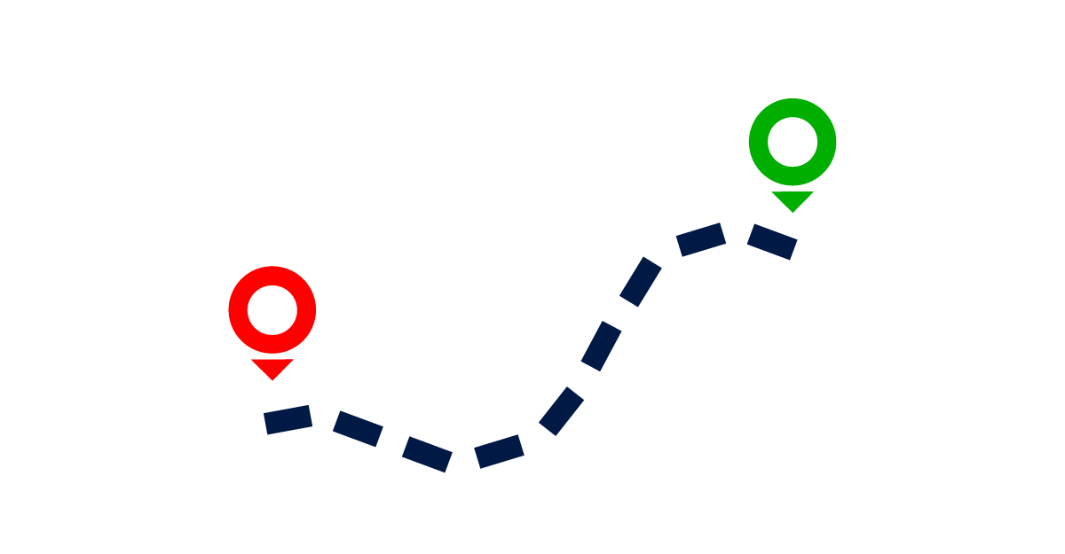 How to Map Your Content to the Buyer's Journey