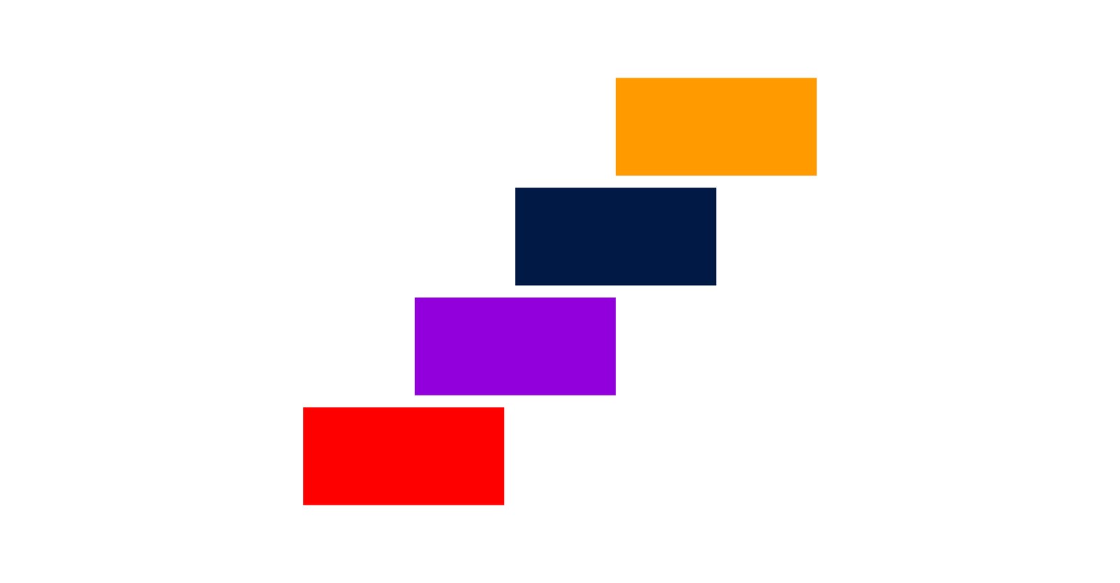 How to Create More and Better B2B Content in 2021