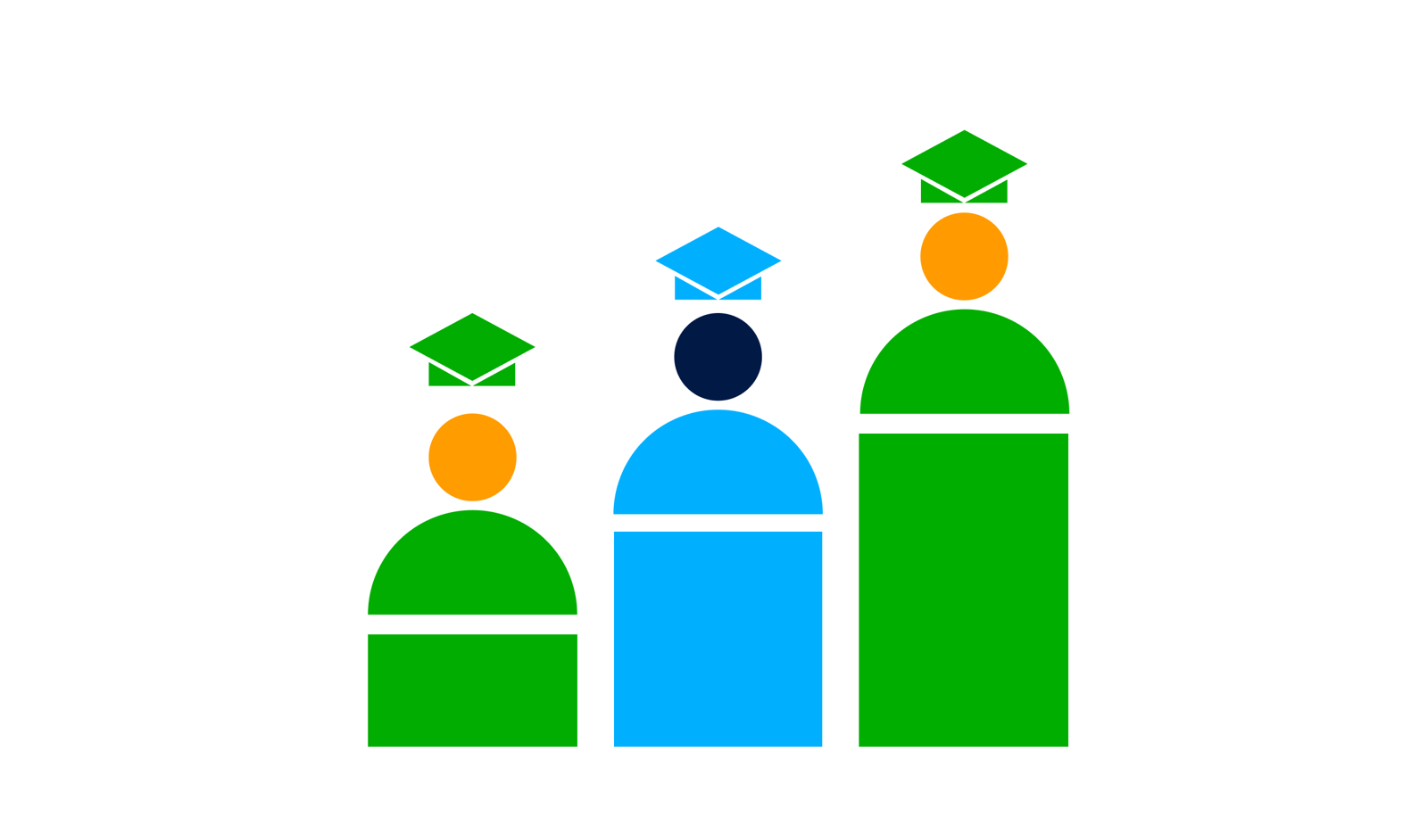 marketing-strategies-to-increase-student-enrolment