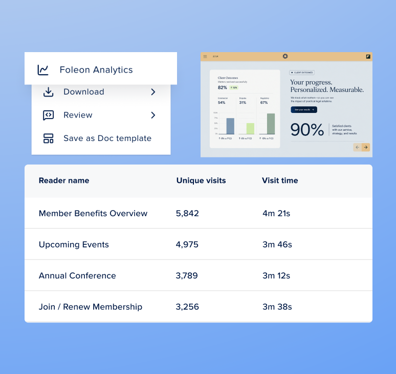 Foleon-for-association-give sponsors proof, not promises