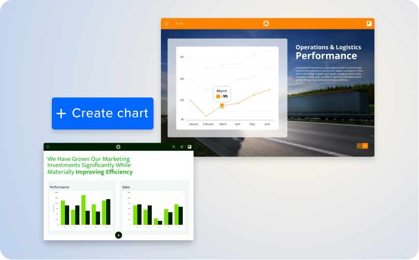 Data Visualizer-data-visualizer-made-for-business-content