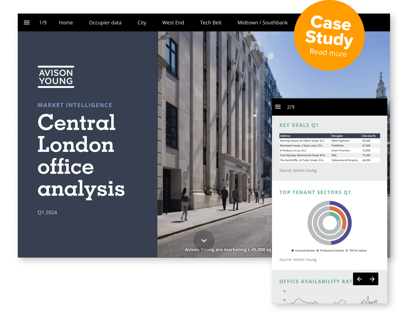 Avison Young Report example