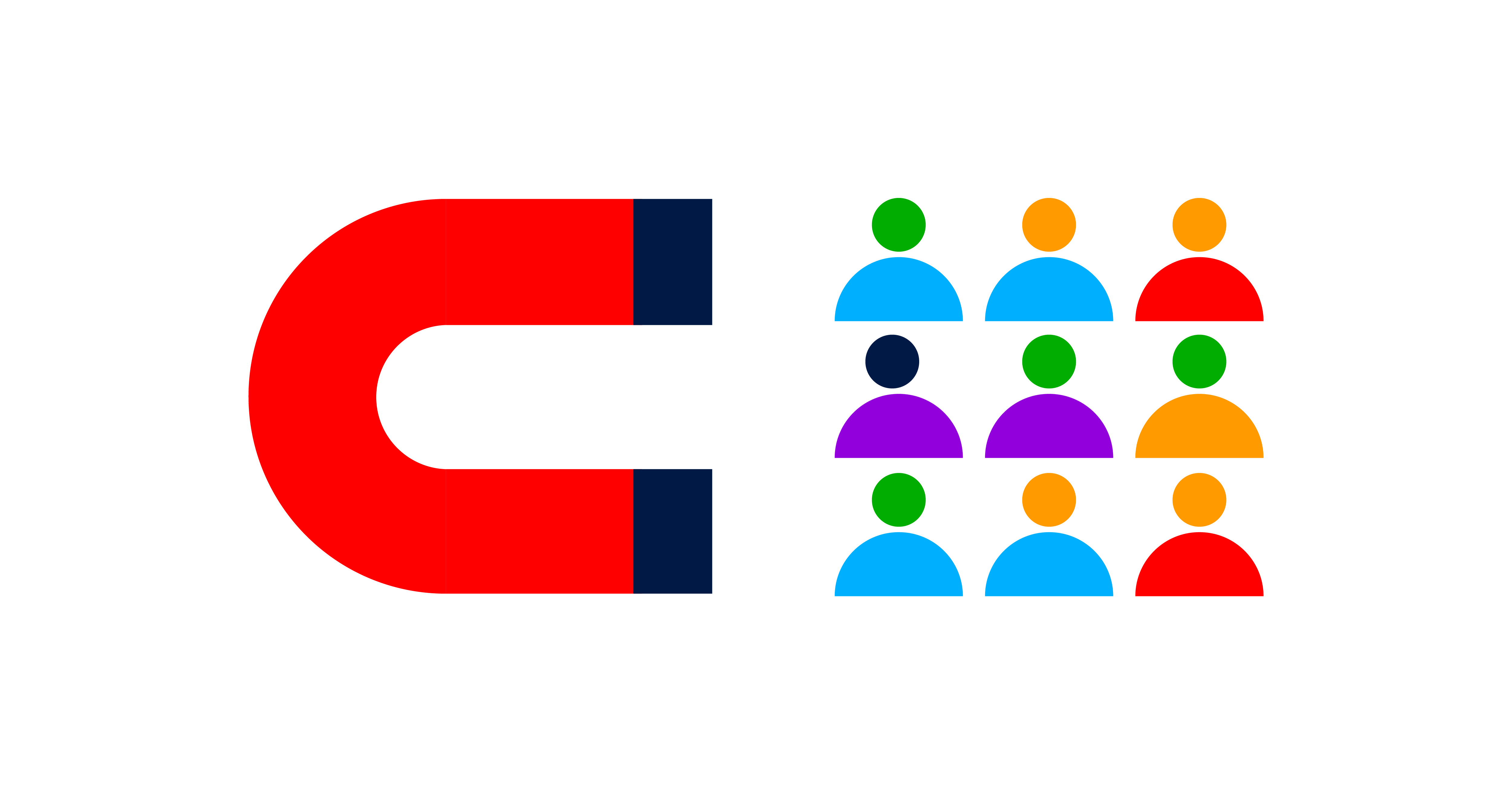 4 Tips To Make Your ABM Content More Engaging – Foleon