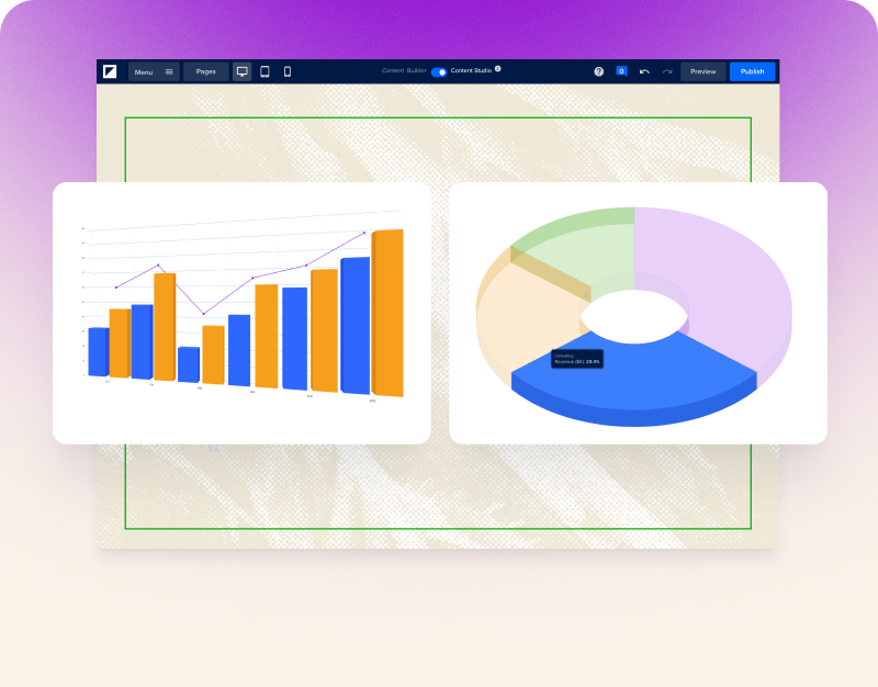 Foleon Data Viz