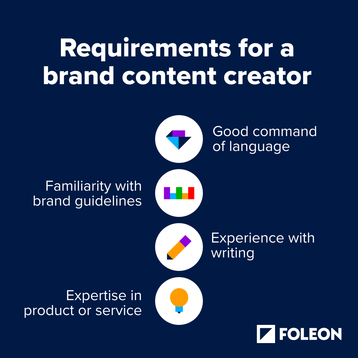 Requirements for a brand content creator