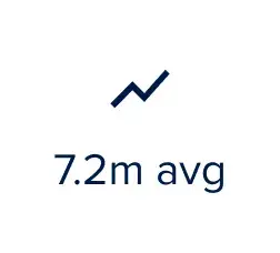 avg-1