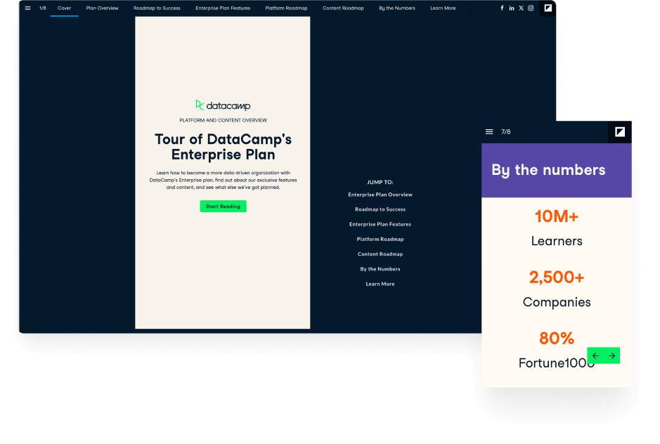 Buyer Enablement